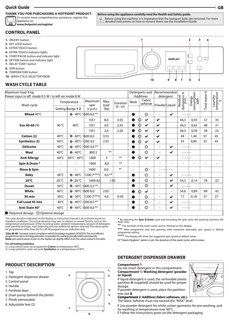 Page 1 de la notice Label énergétique Hotpoint NSWM 864C W UK N
