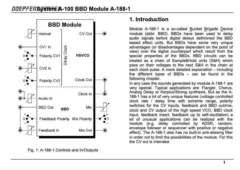 Página 1 del manual Manual de usuario Doepfer A-188-1C