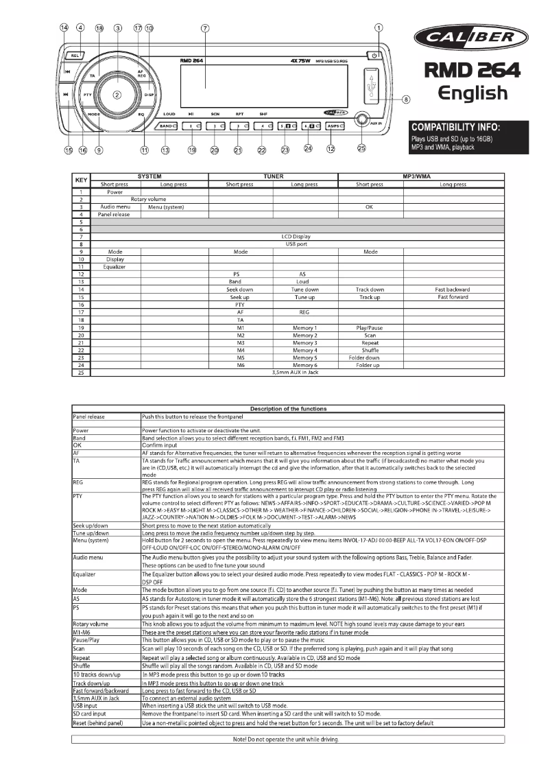 Page n°1 - Manuel utilisateur Caliber RMD 264