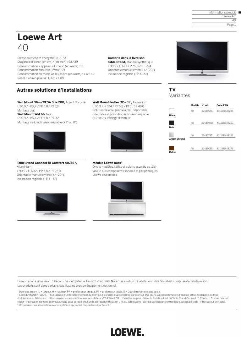 Page n°1 - Manuel utilisateur Loewe ART 40