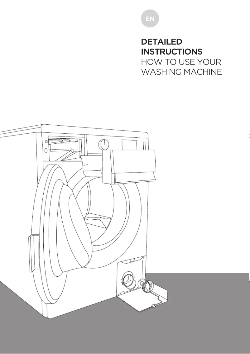 Page 1 de la notice Manuel utilisateur Gorenje W6523/SC