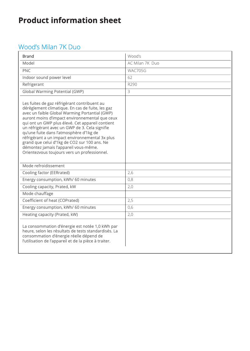 Página 1 del manual Ficha técnica Wood's WAC905G