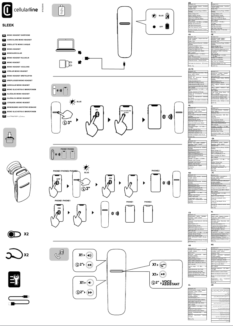Page 1 de la notice Manuel utilisateur Cellular Line Sleek