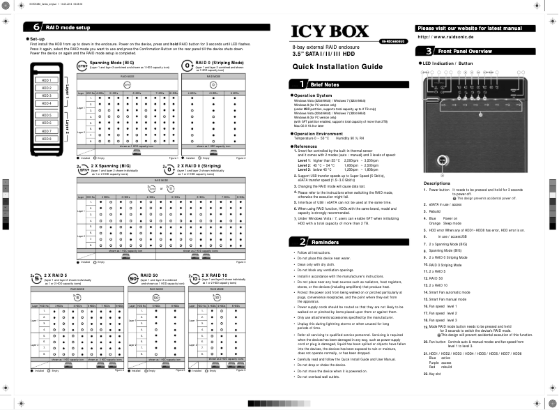 Página 1 del manual Manual de instrucciones Icy Box IB-RD3680SU3