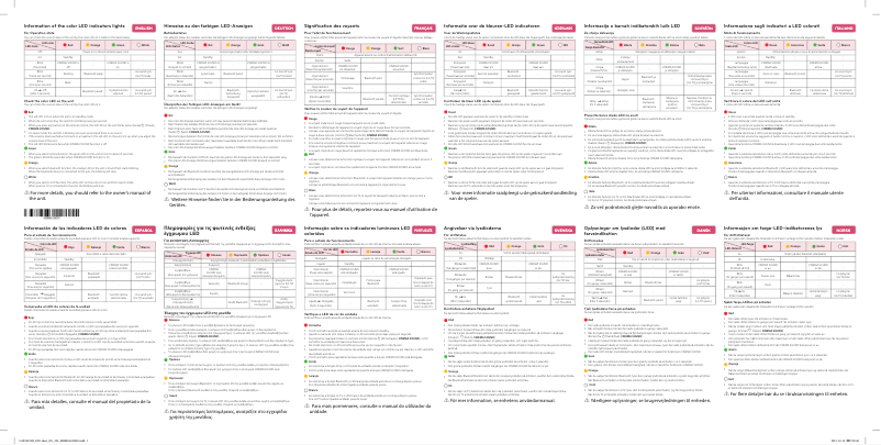 Page 1 de la notice Manuel utilisateur LG LAP340N