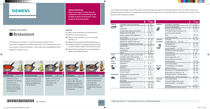 Page 1 de la notice Manuel utilisateur Siemens EH775LDC1E