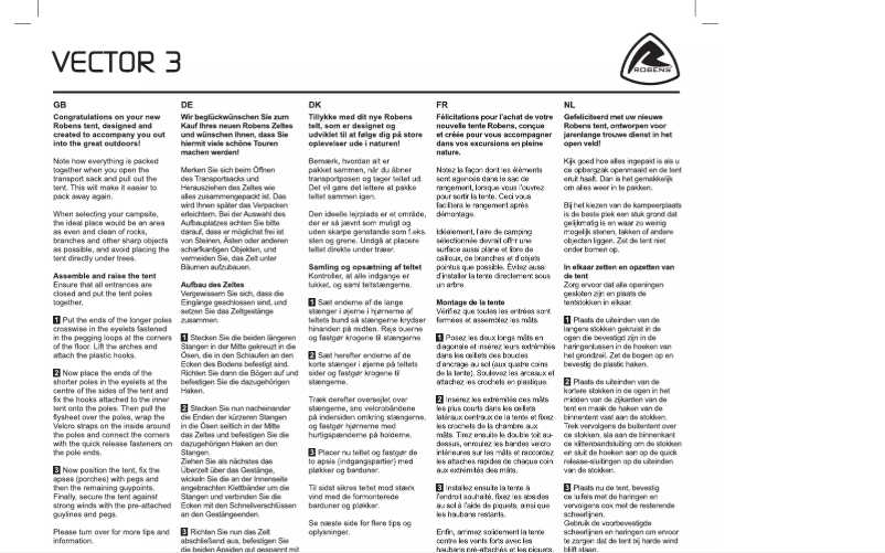 Página 1 del manual Manual de usuario Robens Vector 3