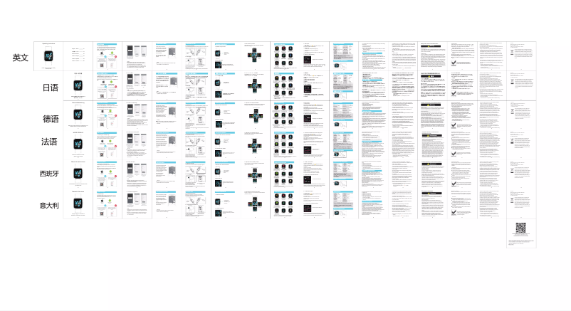 Page n°1 - Manuel utilisateur Umidigi Ufit