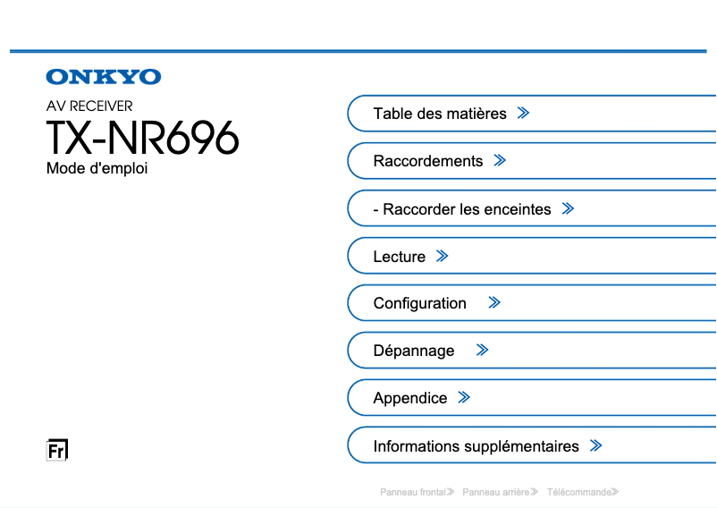 Image de la première page du manuel de l'appareil TX-NR696