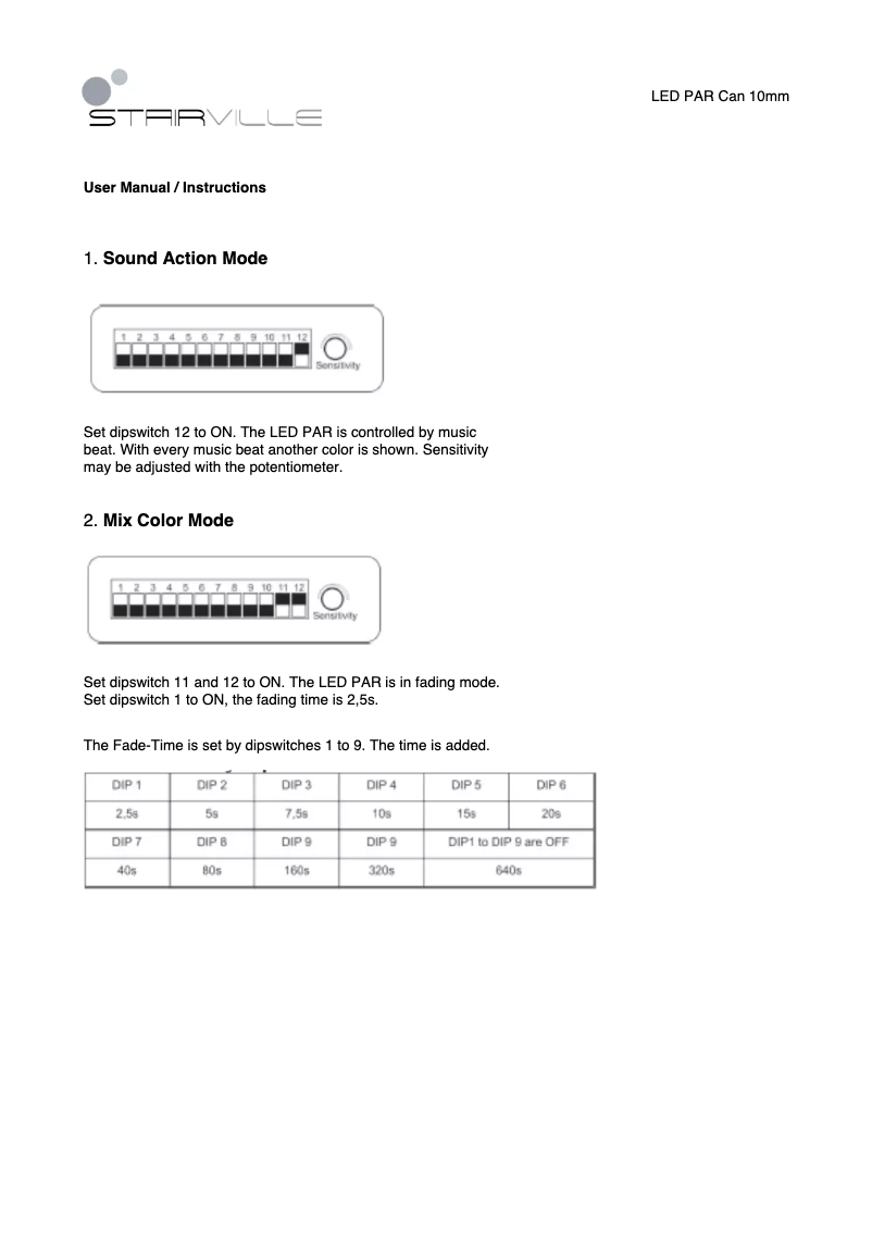 Page 1 de la notice Manuel utilisateur Stairville Can 10mm