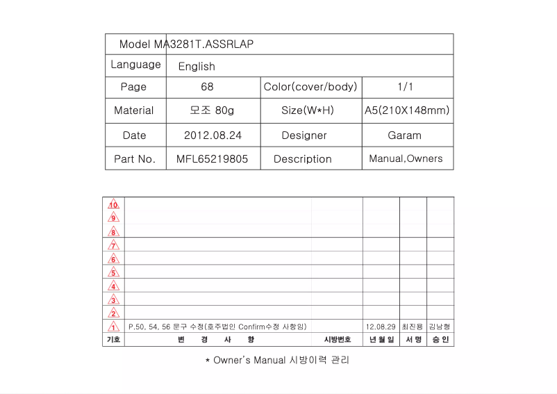 Image de la première page du manuel de l'appareil MA3281T