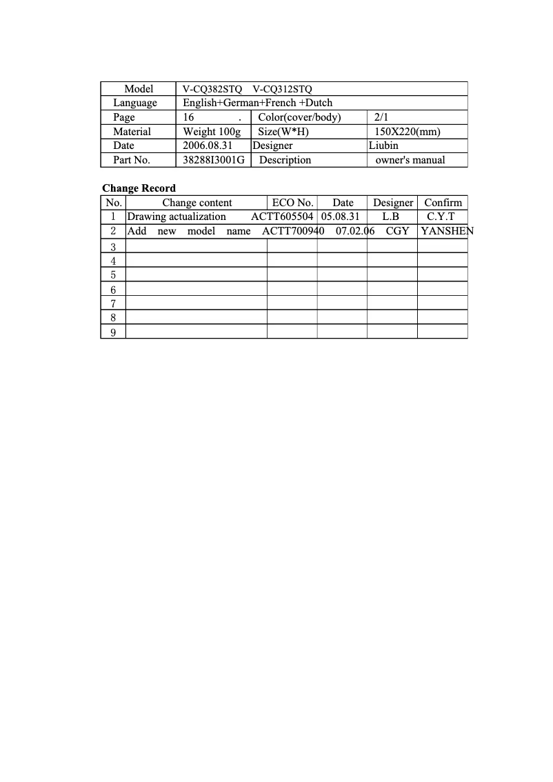 Page 1 de la notice Manuel utilisateur LG V-CQ302STQ
