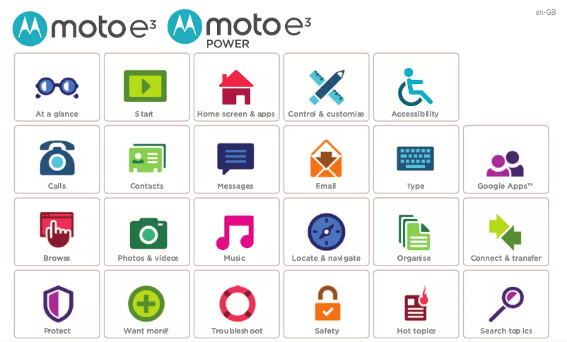 Page 1 de la notice Manuel utilisateur Motorola Moto E3 Power