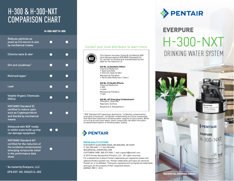 Image de la première page du manuel de l'appareil H-300-NXT