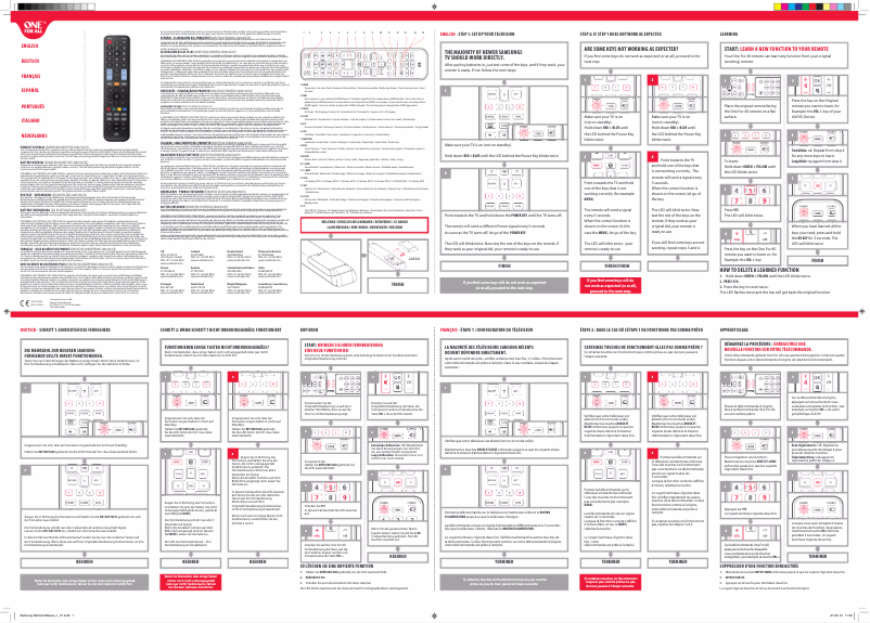 Page 1 de la notice Manuel utilisateur One for all URC 1910
