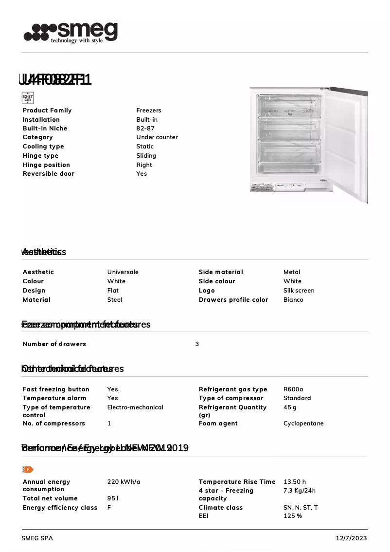 Image de la première page du manuel de l'appareil U4F082F1