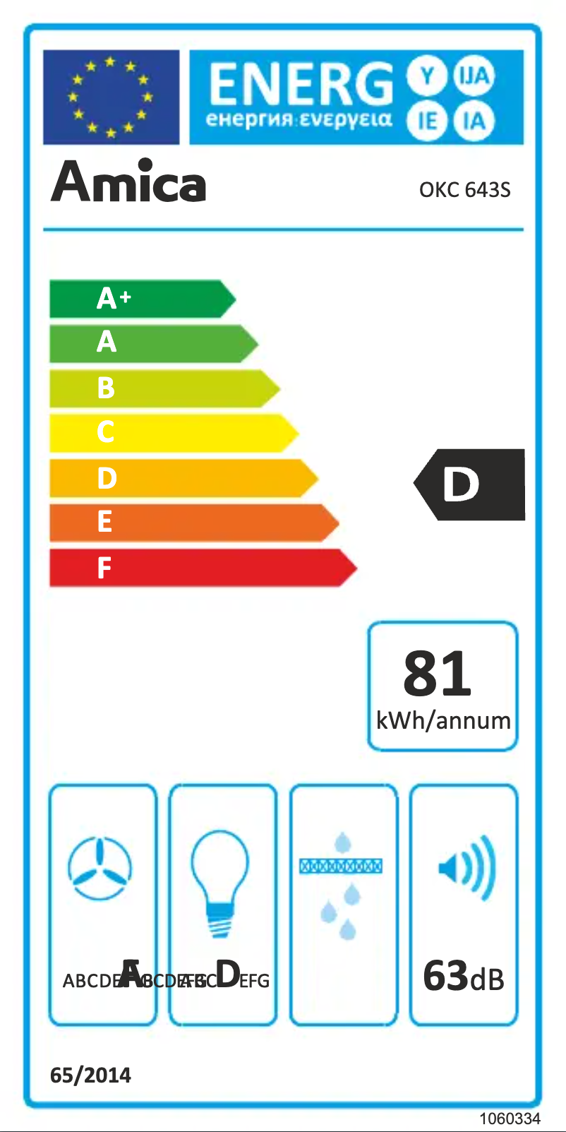 Page 1 de la notice Label énergétique Amica OKC643S
