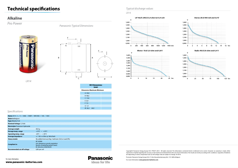 Page 1 de la notice Manuel utilisateur Monacor LR-14