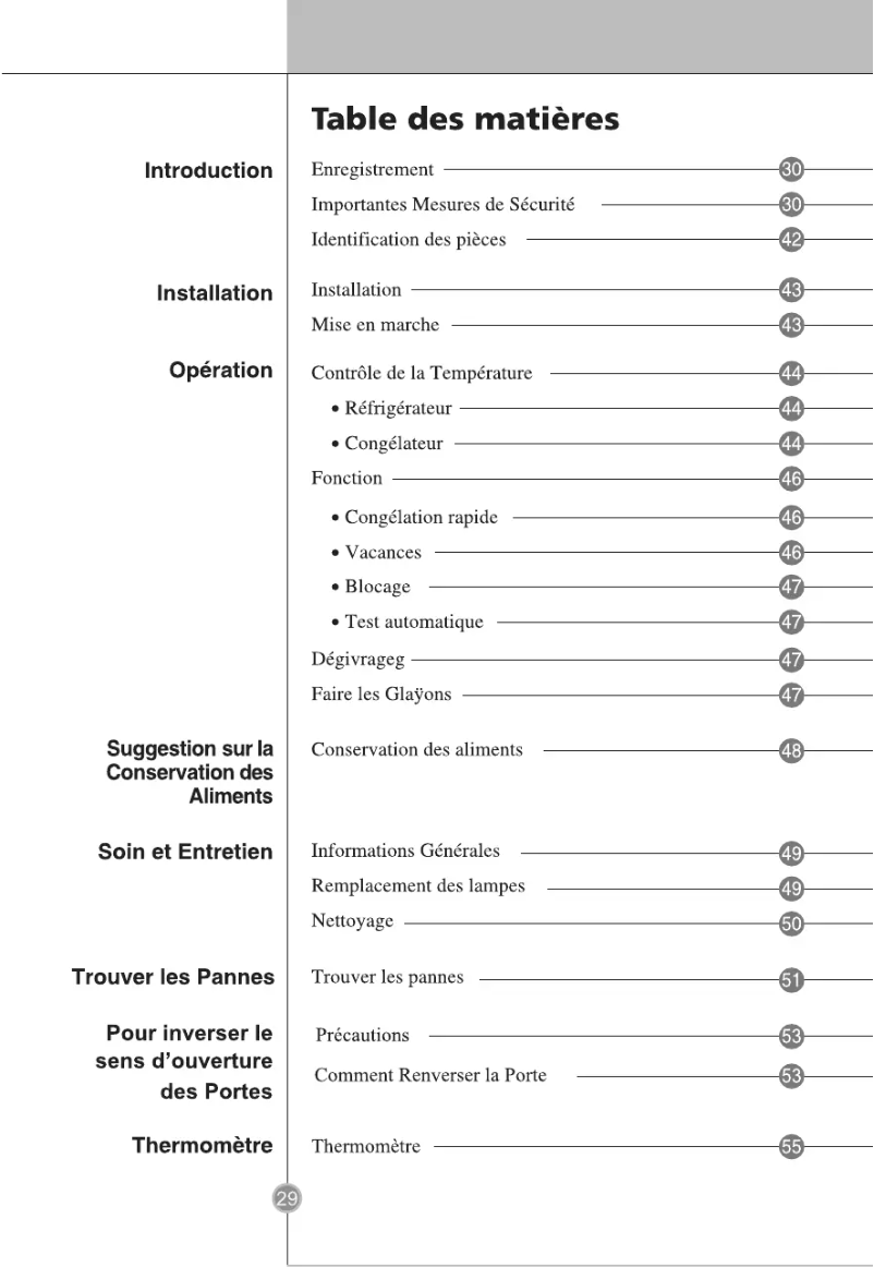 Image de la première page du manuel de l'appareil GC-B3996BLQ