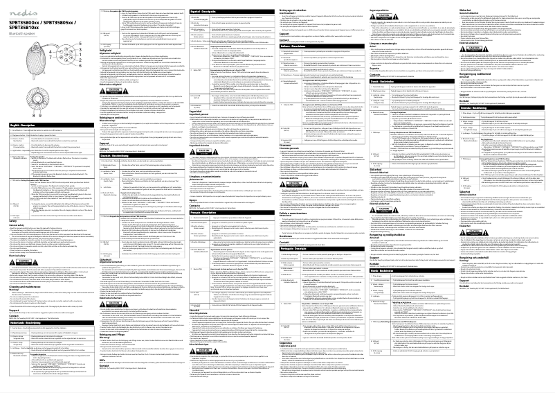 Page n°1 - Manuel utilisateur Nedis SPBT35800WT