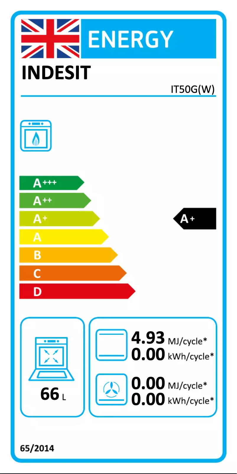 Page n°1 - Label énergétique Indesit IT50GW