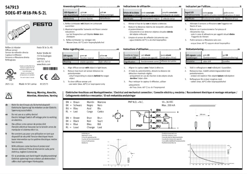 Image de la première page du manuel de l'appareil SOEG-RT-M18-PA-S-2L