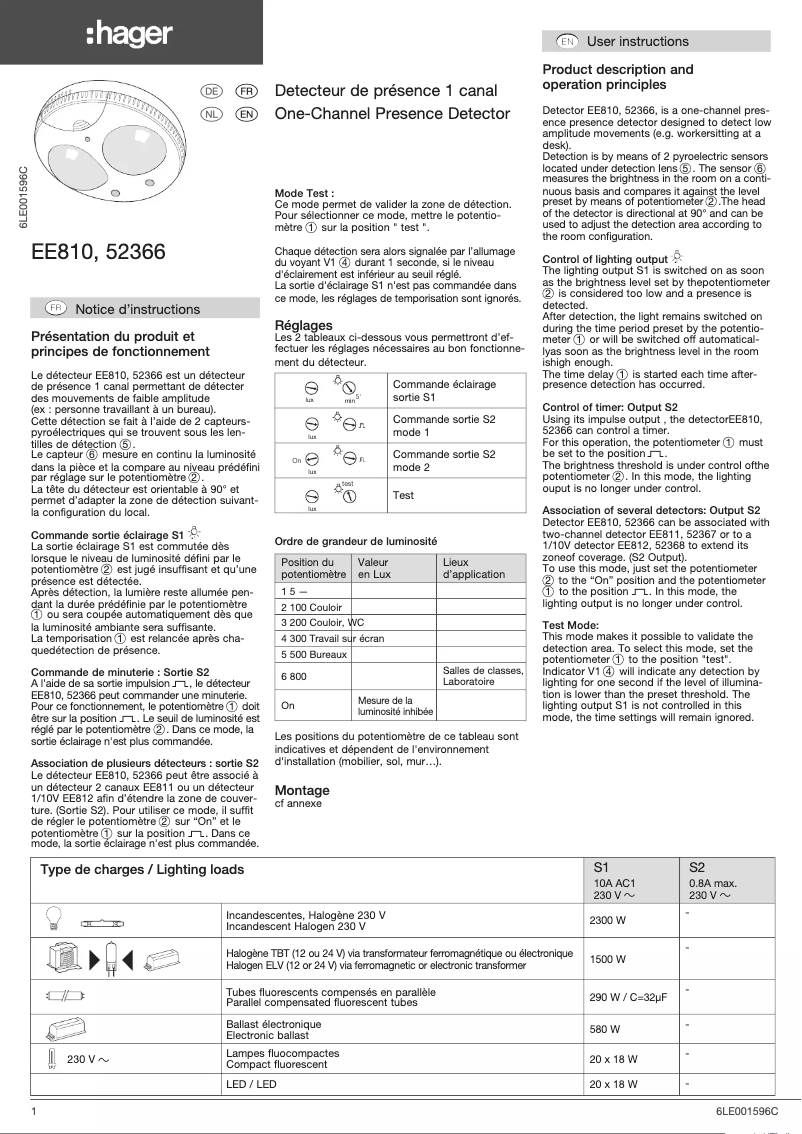 Image de la première page du manuel de l'appareil 52366