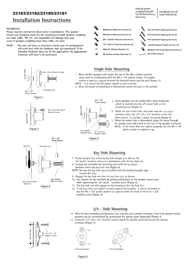 Page n°1 - Manuel utilisateur Sopar SONO 5.1