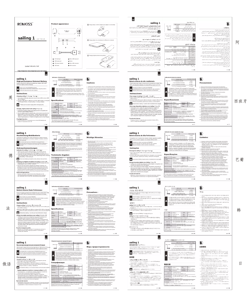 Page n°1 - Manuel utilisateur Jou Jye A 2408