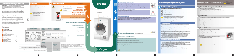 Page 1 de la notice Manuel utilisateur Siemens WT36V320