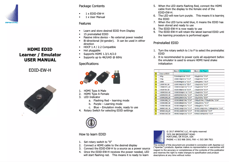 Page n°1 - Manuel utilisateur Apantac EDID-EW-H