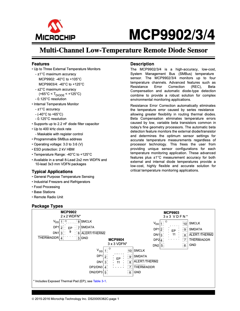 Página 1 del manual Ficha técnica Microchip MCP9903