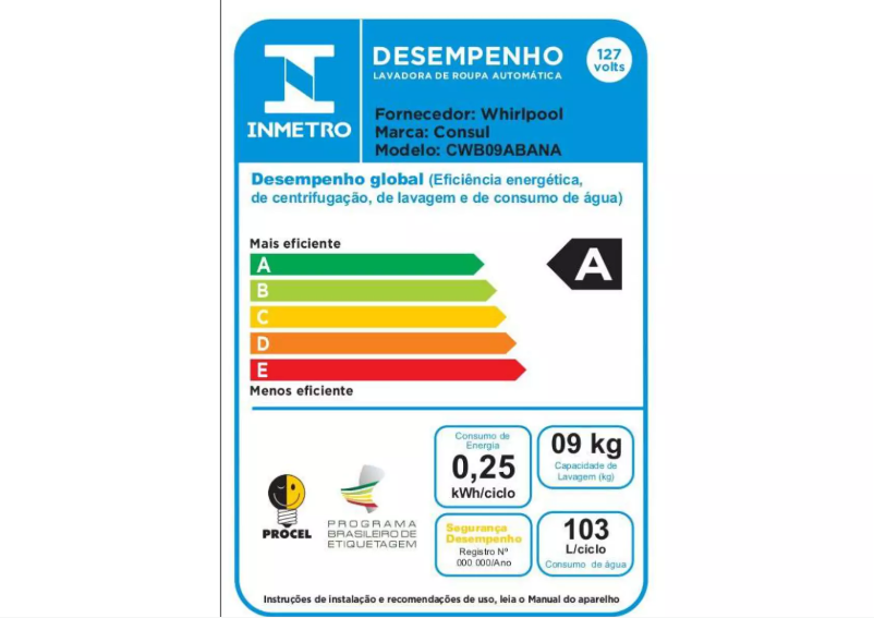 Page n°1 - Manuel utilisateur Consul CWB09ABANA