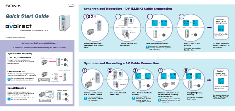 Imagen de la primera página del manual del dispositivo VRD-VC20