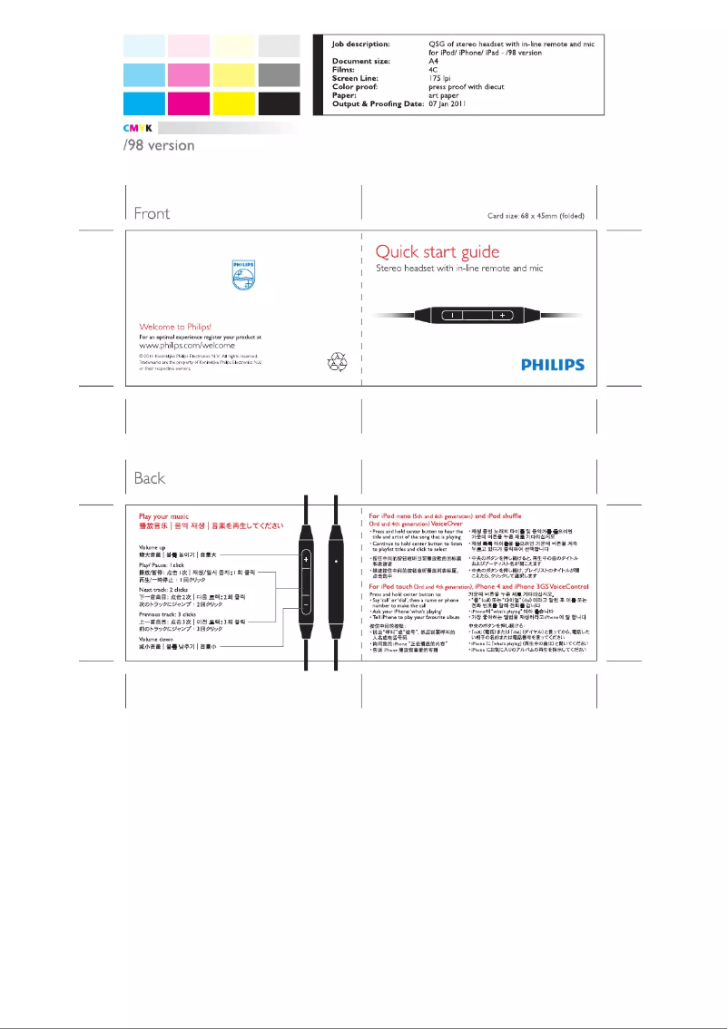 Page 1 de la notice Manuel utilisateur Philips SHQ3017