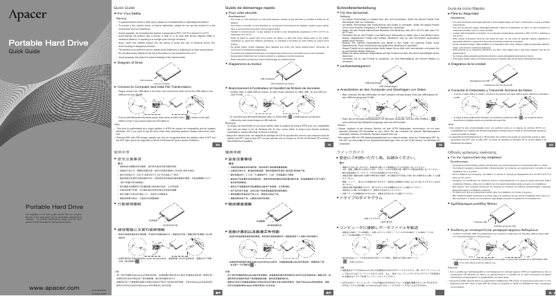 Page n°1 - Manuel utilisateur Apacer AC532