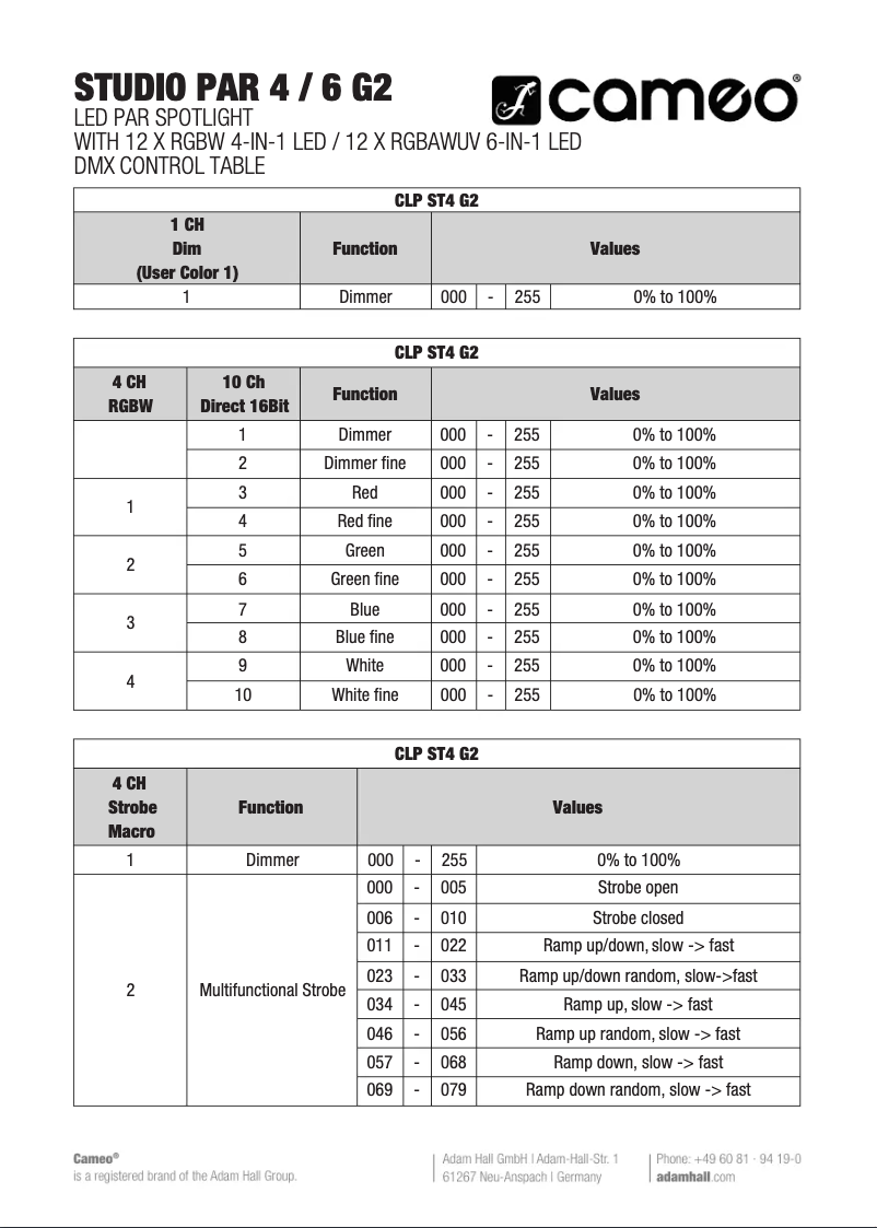 Page 1 de la notice Fiche technique Cameo STUDIO PAR 6 G2