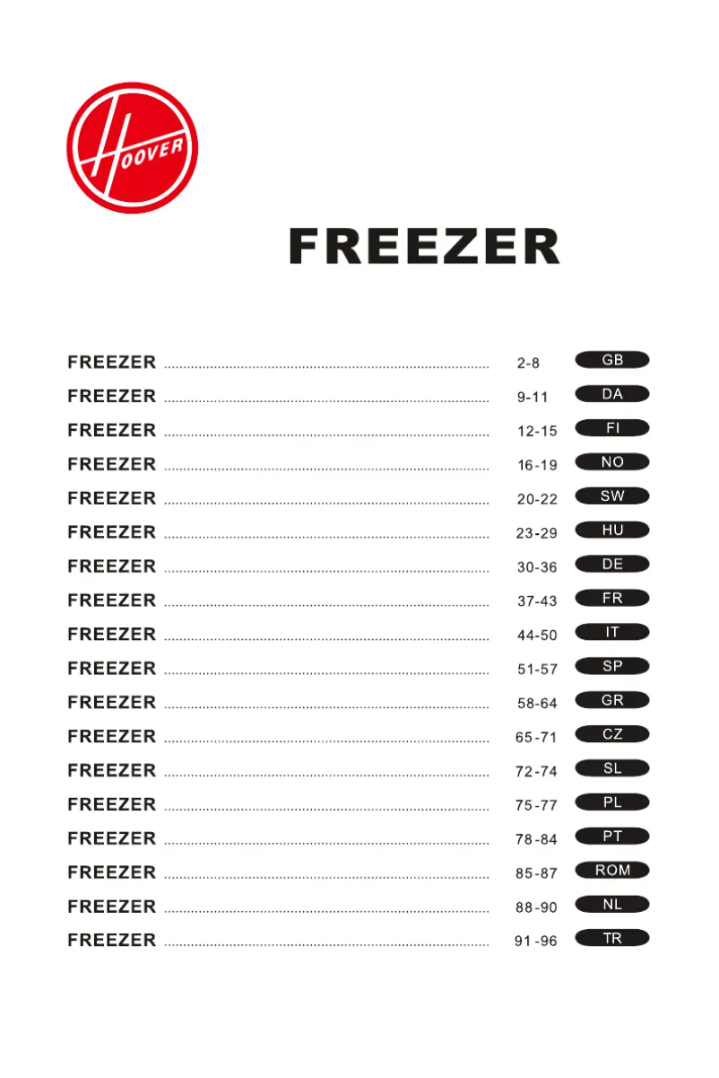 Image de la première page du manuel de l'appareil HVOUS 5144 WH