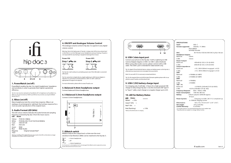 Page 1 de la notice Manuel utilisateur iFi Audio Hip dac 3