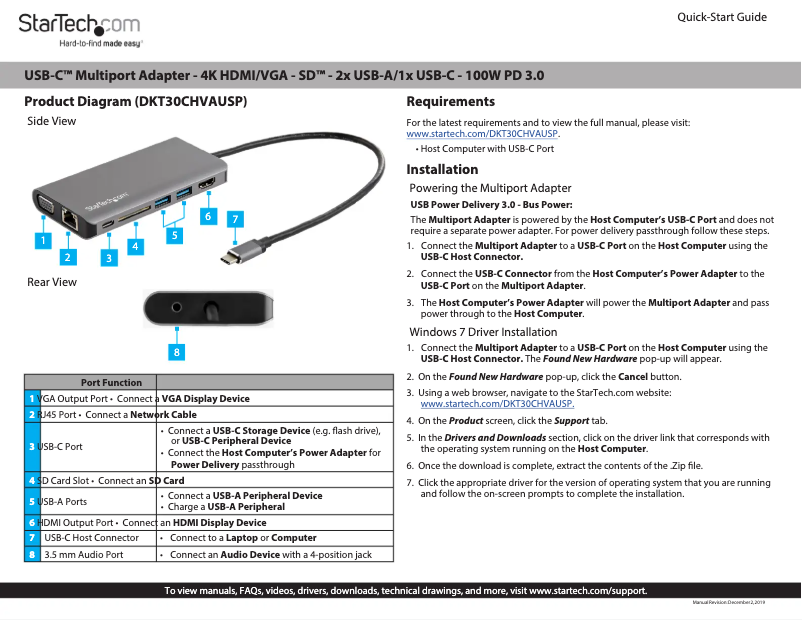 Image de la première page du manuel de l'appareil DKT30CHVAUSP