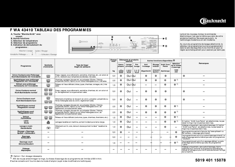 Page n°1 - Manuel utilisateur Bauknecht WA 43410