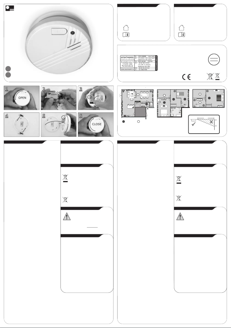 Imagen de la primera página del manual del dispositivo FA25