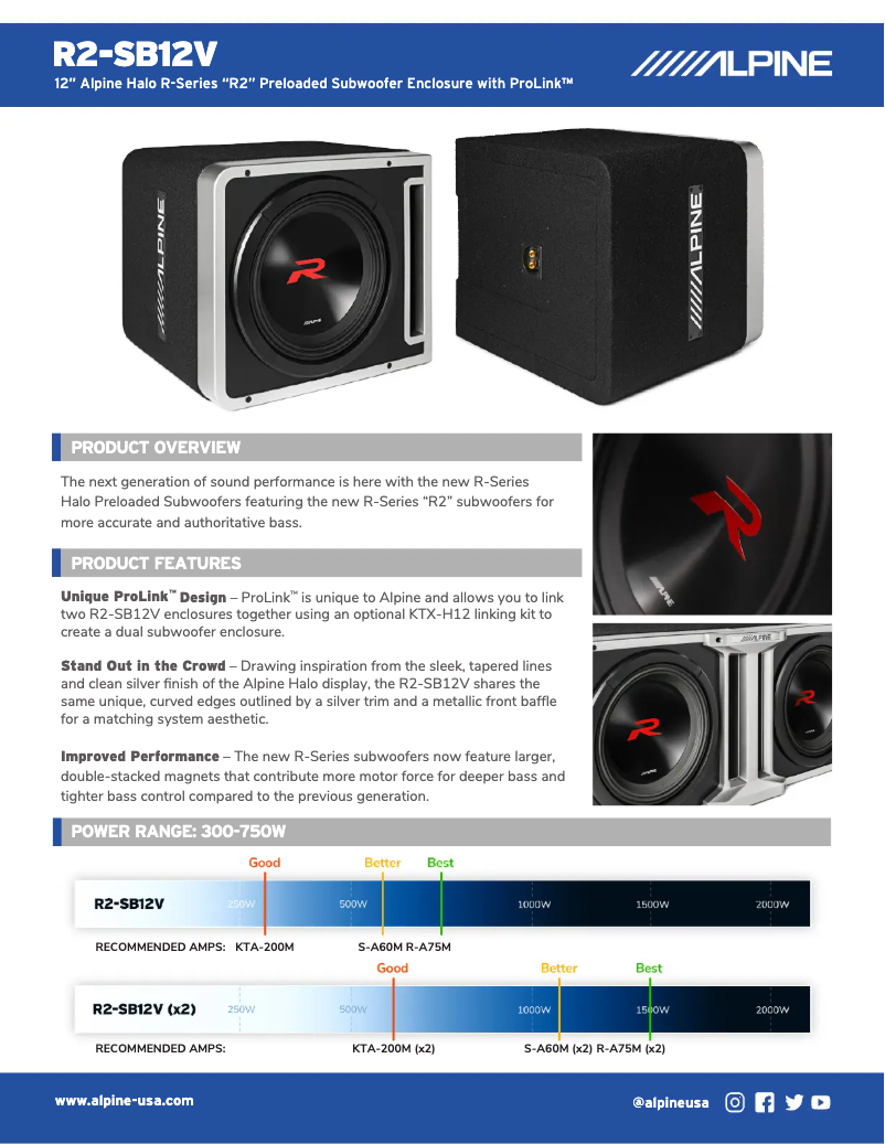 Página 1 del manual Manual de usuario Alpine R2-SB12V