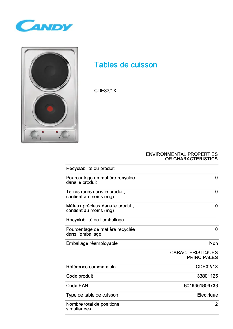 Page 1 de la notice Fiche technique Candy CDE32/1X