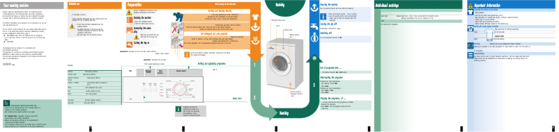 Page n°1 - Manuel utilisateur Bosch WAA24166GB