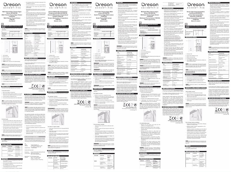 Image de la première page du manuel de l'appareil BTHGN129