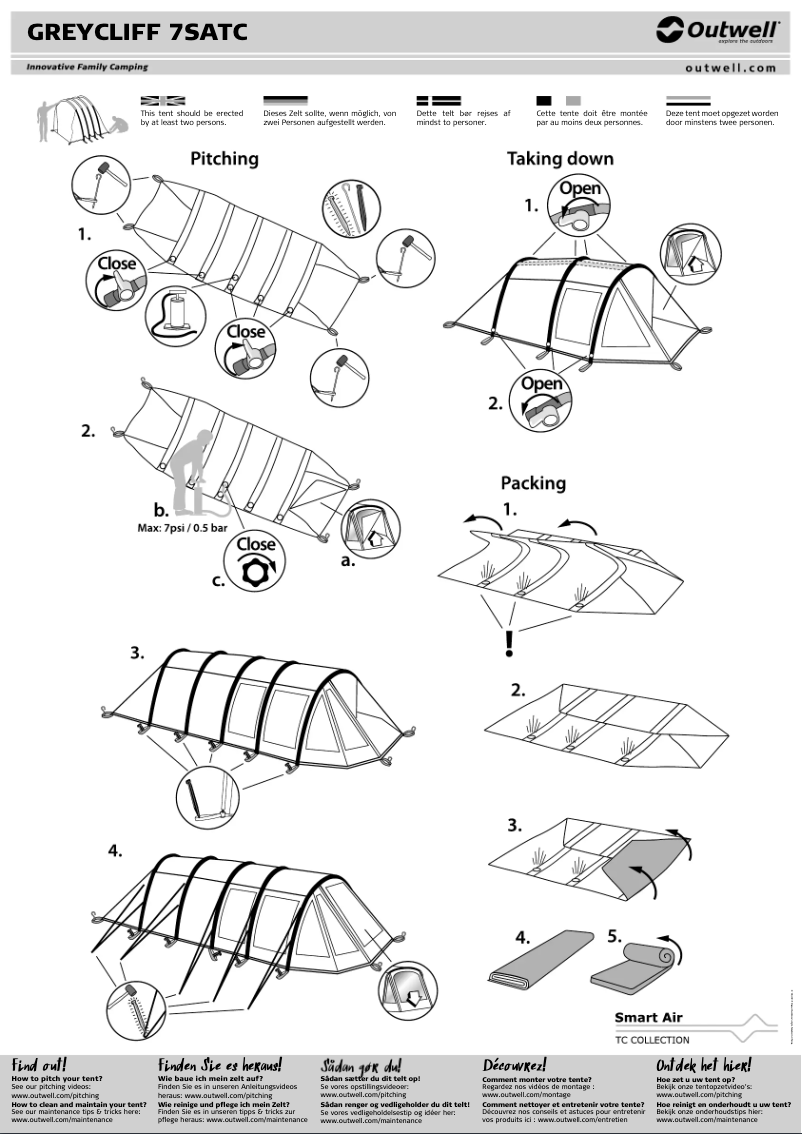Image de la première page du manuel de l'appareil Greycliff 7SAYC