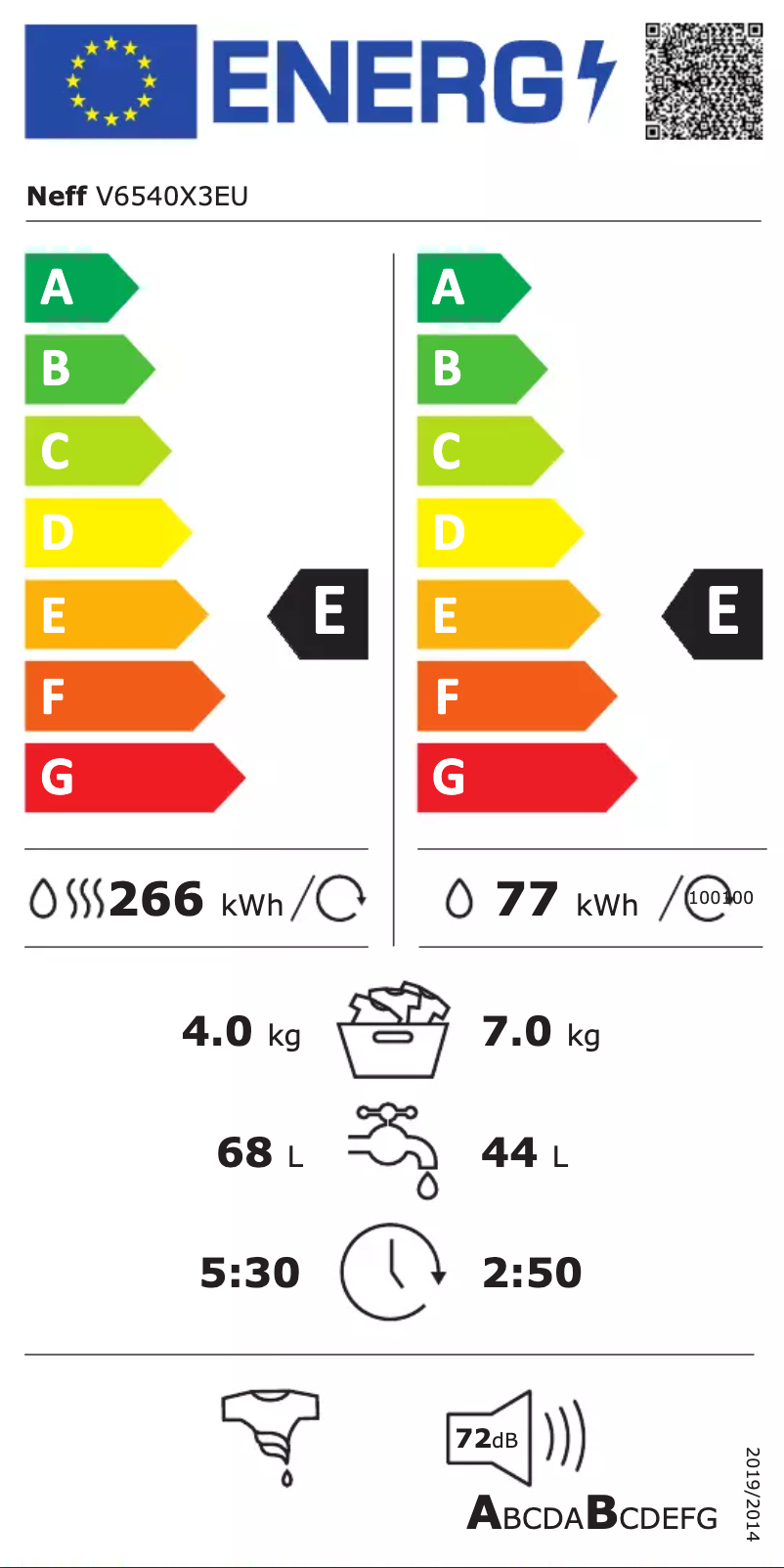 Image de la première page du manuel de l'appareil V6540X3EU
