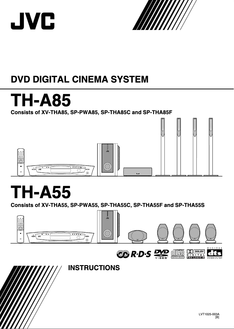 Page n°1 - Manuel utilisateur JVC TH-A85