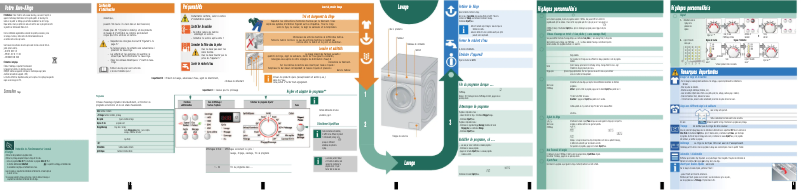 Page 1 de la notice Manuel utilisateur Bosch WAQ28361FF